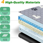 AuraPure™ Ever-Dry | Sustainable Reusable Training Pads – 4-Layer Heavy Duty Washable Mat for Puppies & Senior Pets