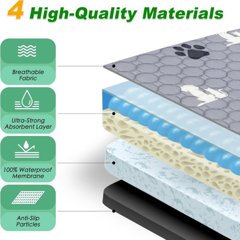 AuraPure™ Ever-Dry | Sustainable Reusable Training Pads – 4-Layer Heavy Duty Washable Mat for Puppies & Senior Pets