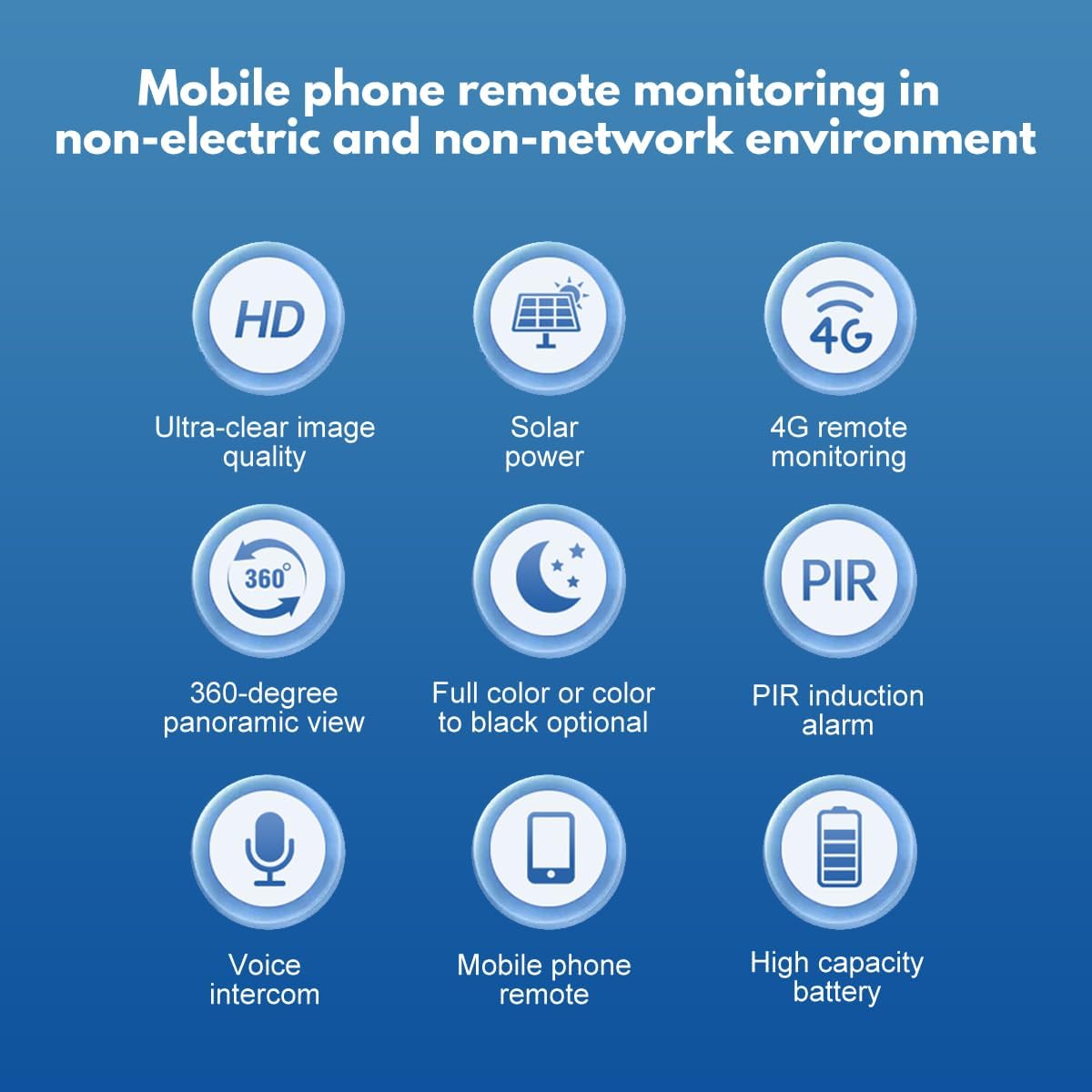 EliteLocate™ | Smart Anti-Lost Pet GPS with Geofence & Sound Alarm