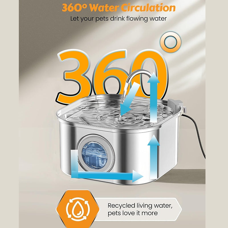 AuraPure™ Eternal-Oasis | High-Capacity 3.2L Pet Fountain – Transparent View-Port & Triple-Action Filtration System