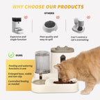 AuraPure™ Harmony Feeder | Integrated 2-in-1 Gravity Station – Auto-Refill Food & Water System for Busy Pet Parents