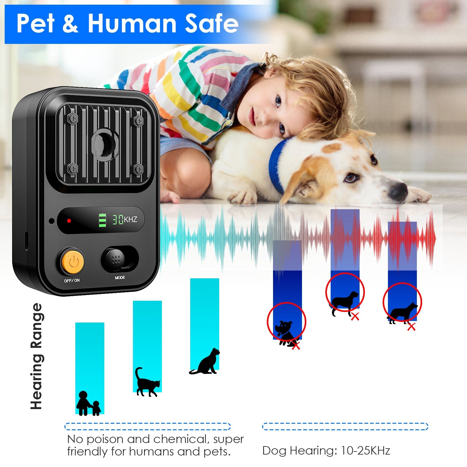EliteEcho™ | Waterproof Ultrasonic Bark Control (Black-Green Edition)