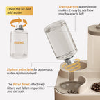 EliteFlow™ | Smart Duo Pet Feeder - Self-Replenishing Food Dispenser & Waterer