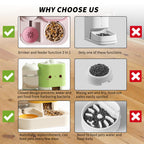 PetPastel™ | Cute-Comfort Automatic Water & Food Station