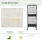 EliteFlight™ 55 | High-Capacity Indoor Bird Mansion - Multi-Tier Canary & Conure Habitat