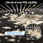 EliteShield™ | Easy-Empty Cat Litter Trapper - Splash Guard & Soft-Touch Paw Filter Mat