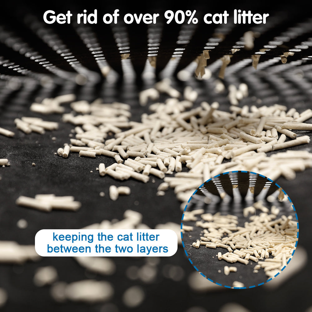 EliteShield™ | Easy-Empty Cat Litter Trapper - Splash Guard & Soft-Touch Paw Filter Mat