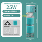 EliteFlow Safe™ | Integrated Aerator & Filter with Anti-Siphon Protection