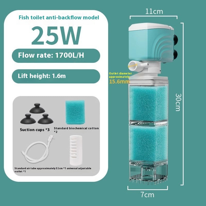 EliteFlow Safe™ | Integrated Aerator & Filter with Anti-Siphon Protection