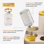 AuraPure™ Harmony Feeder | Integrated 2-in-1 Gravity Station – Auto-Refill Food & Water System for Busy Pet Parents