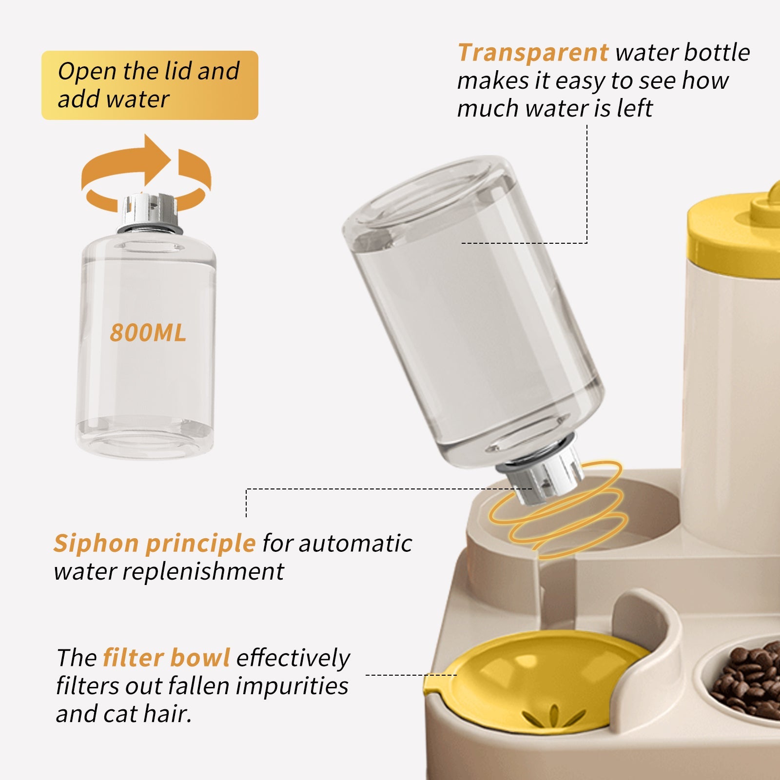 AuraPure™ Harmony Feeder | Integrated 2-in-1 Gravity Station – Auto-Refill Food & Water System for Busy Pet Parents