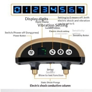 AuraGuard™ Echo-Shield | Portable Ultrasonic Bark Deterrent – Intelligent Non-Invasive Training Tool with High-Intensity LED