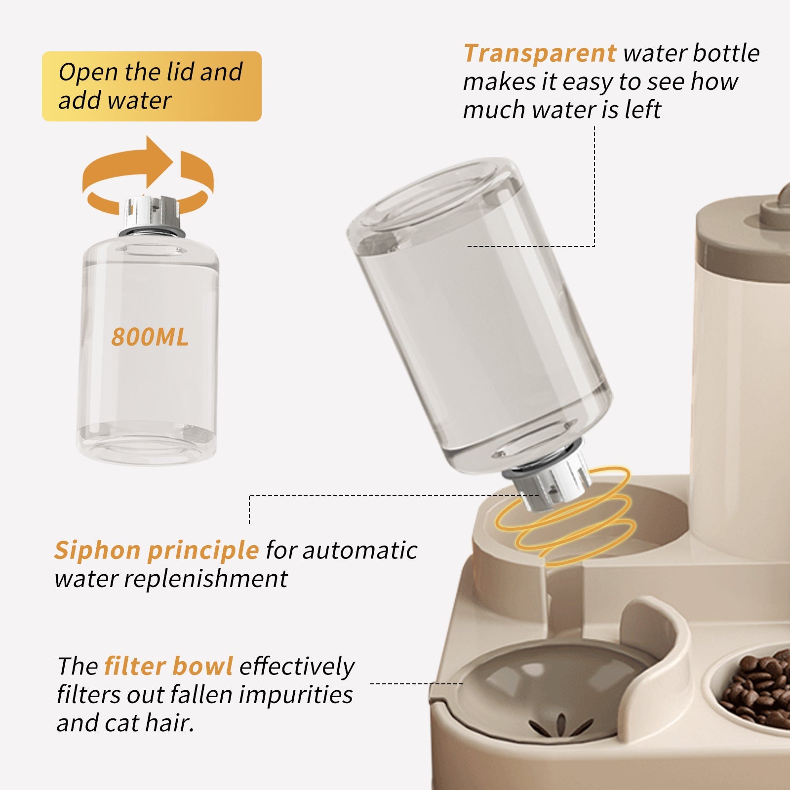 AuraPure™ Harmony Feeder | Integrated 2-in-1 Gravity Station – Auto-Refill Food & Water System for Busy Pet Parents