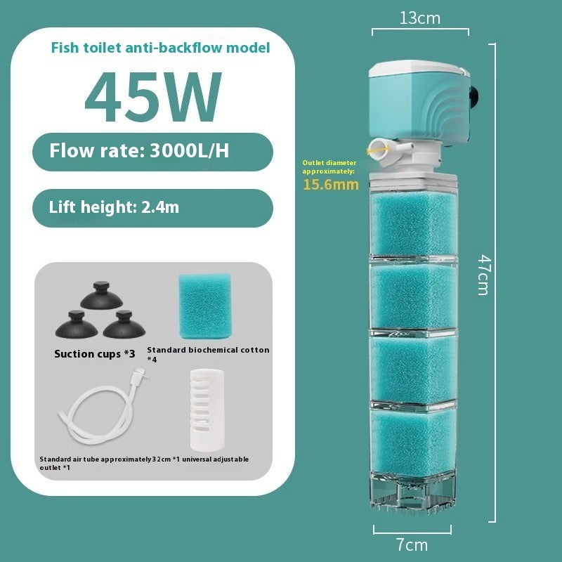 EliteFlow Safe™ | Integrated Aerator & Filter with Anti-Siphon Protection