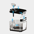 EliteCrystal™ | Smart Automatic Water Spring - Advanced 5-Layer Filtration Pet Fountain