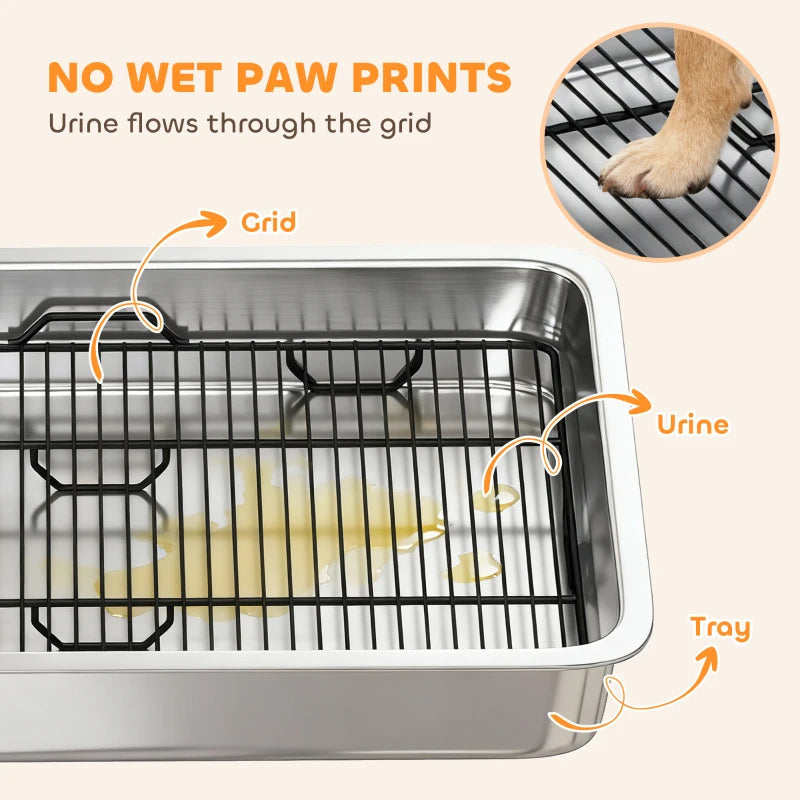 AuraPure™ Sanit-Tray | Professional Grade Stainless Steel Indoor Potty – Rust-Proof & Easy-Clean System for Small & Medium Dogs