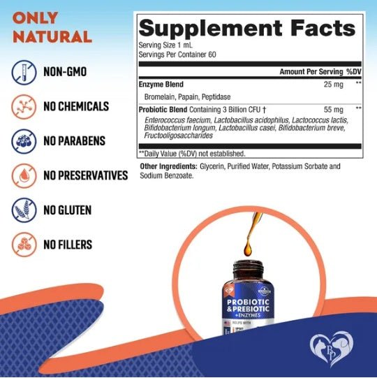 EliteBiome™ | Complete Gut Health Supplement for Dogs & Cats - Aura Pet Elite