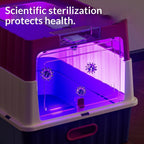 EliteClean™ | Fully Enclosed UV - C Sanitizing Litter Station - Odor Control Edition - Aura Pet Elite