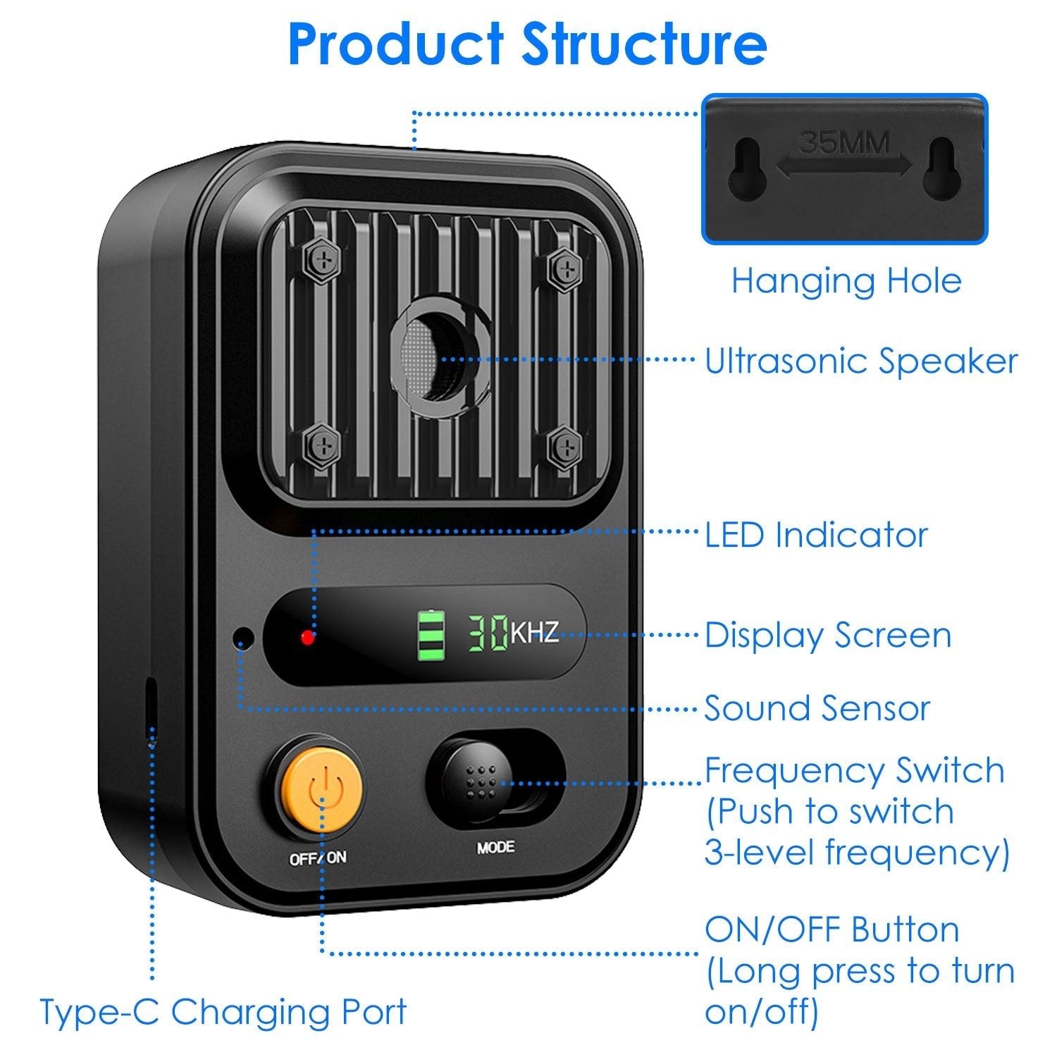 EliteEcho™ | Waterproof Ultrasonic Bark Control (Black - Green Edition) - Aura Pet Elite