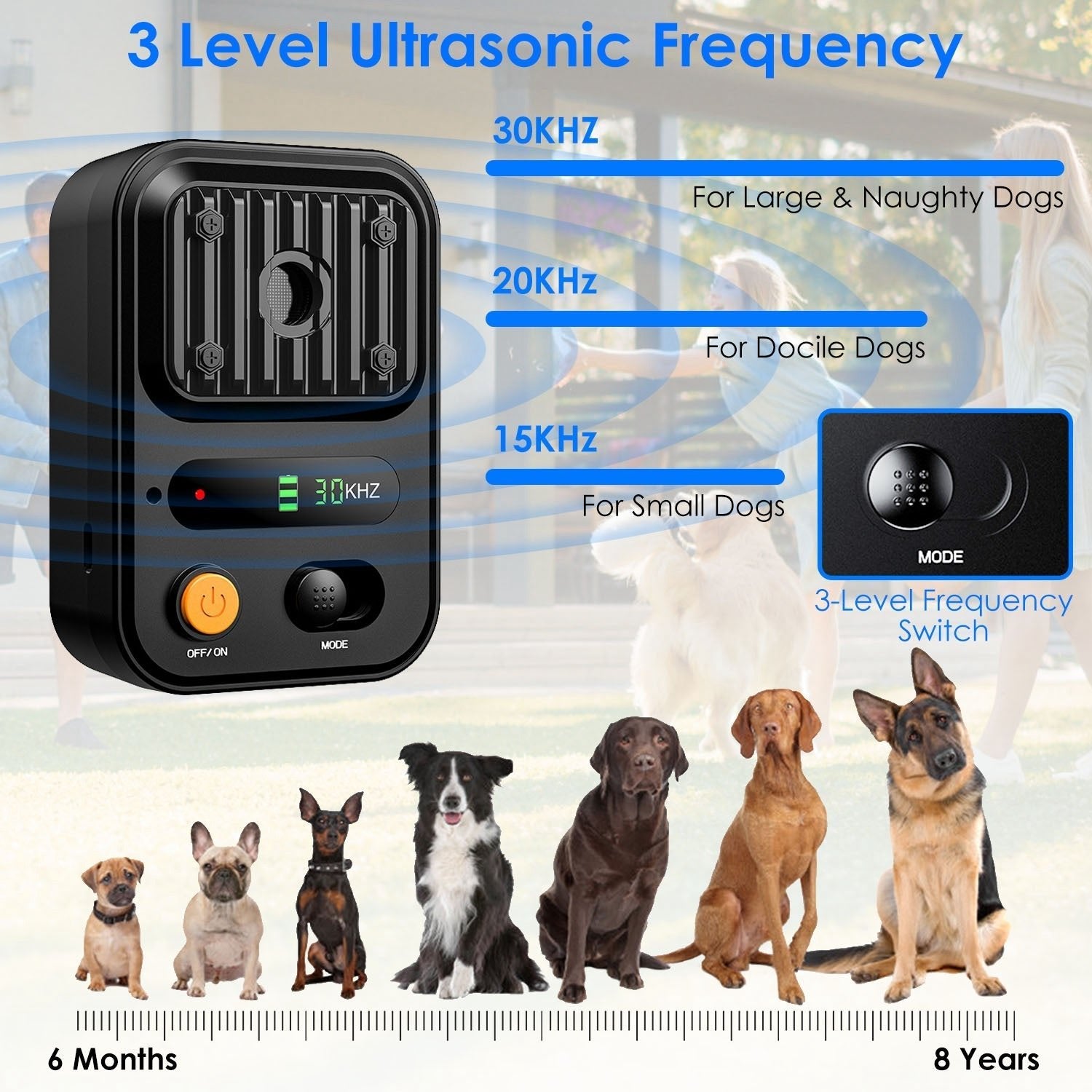 EliteEcho™ | Waterproof Ultrasonic Bark Control (Black - Green Edition) - Aura Pet Elite