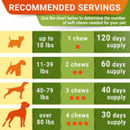 EliteMotion™ | 120ct Pro - Strength Joint & Bone Recovery Chews - Aura Pet Elite