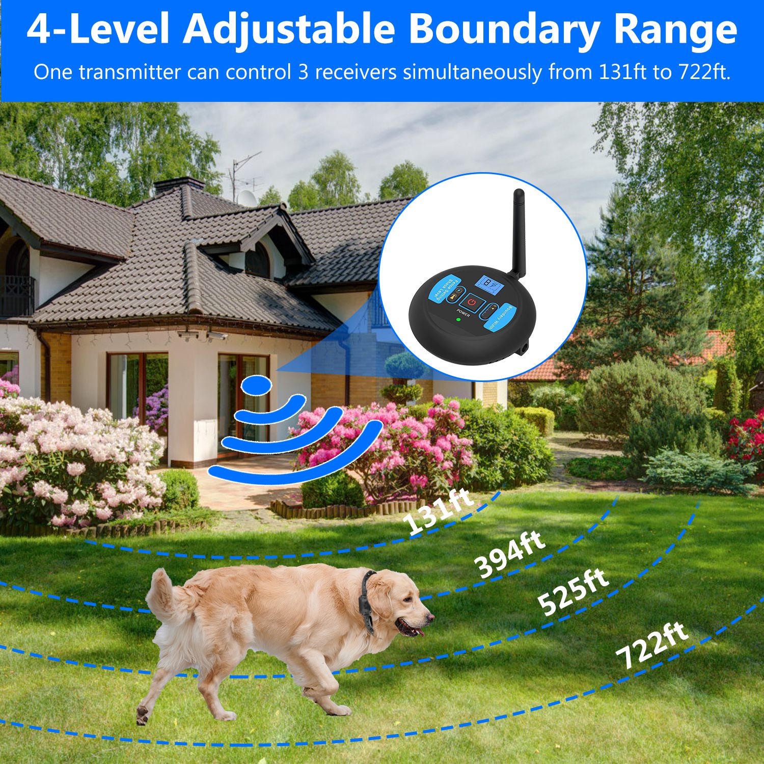 EliteOrbit™ | Invisible Wireless Containment System for All Dogs - Aura Pet Elite