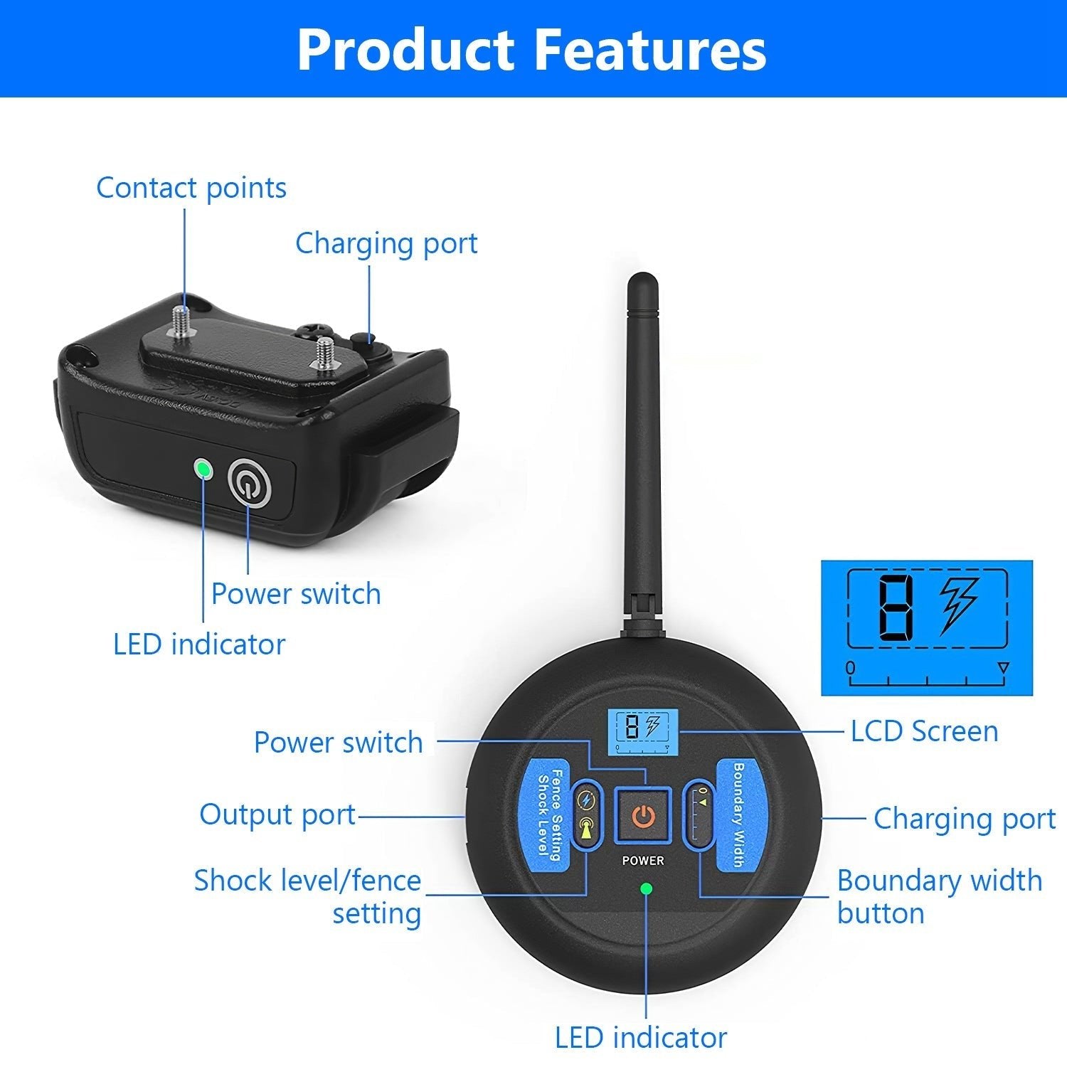 EliteOrbit™ | Invisible Wireless Containment System for All Dogs - Aura Pet Elite