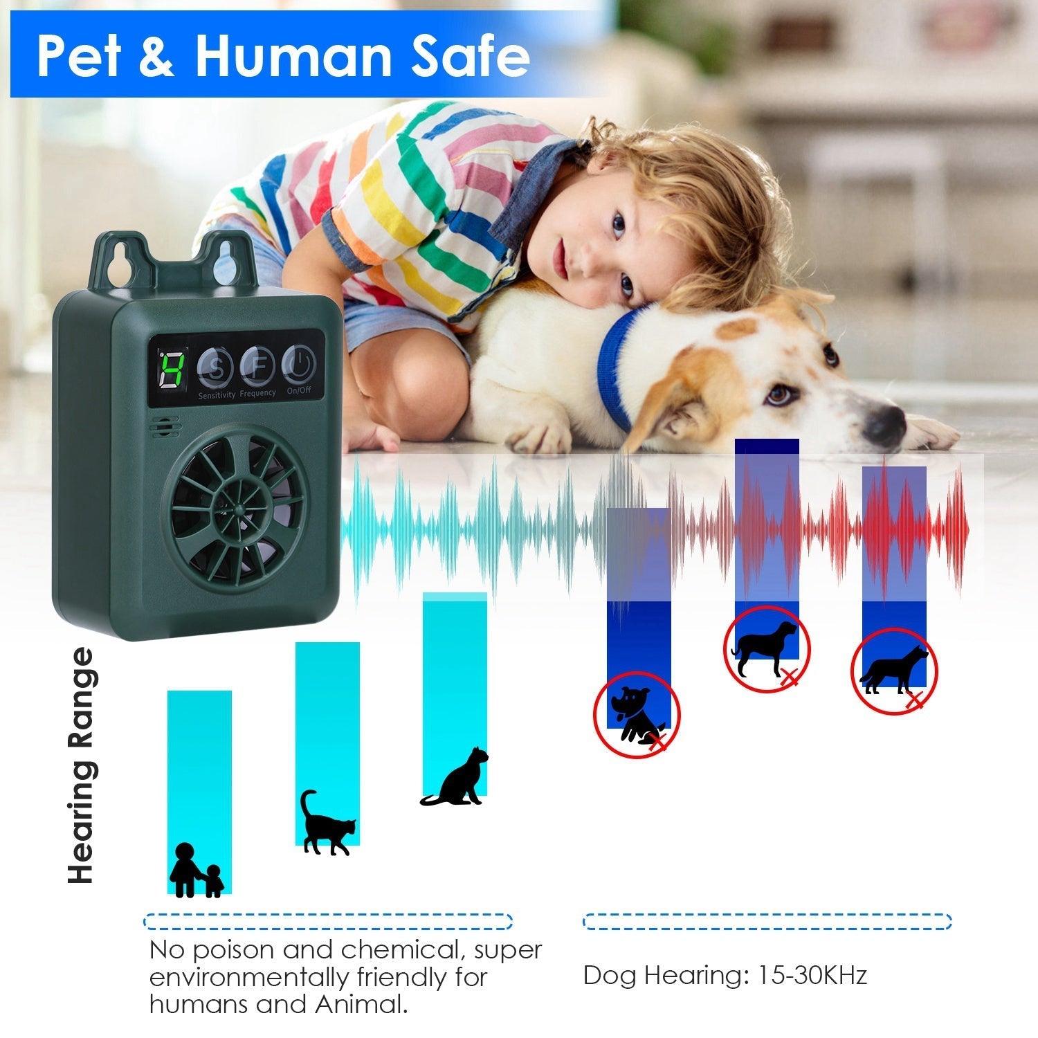 EliteSerene™ | Long - Range 4 - Level Bark Control Device - Aura Pet Elite