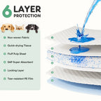 EliteShield™ | Quick - Dry Disposable Training & Pee Pads - Aura Pet Elite