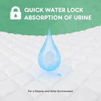EliteShield™ | Quick - Dry Disposable Training & Pee Pads - Aura Pet Elite