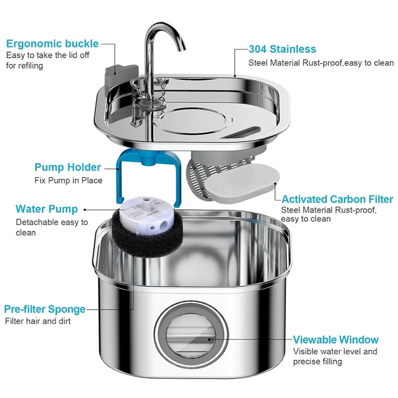 AuraPure™ Eternal-Oasis | High-Capacity 3.2L Pet Fountain – Transparent View-Port & Triple-Action Filtration System