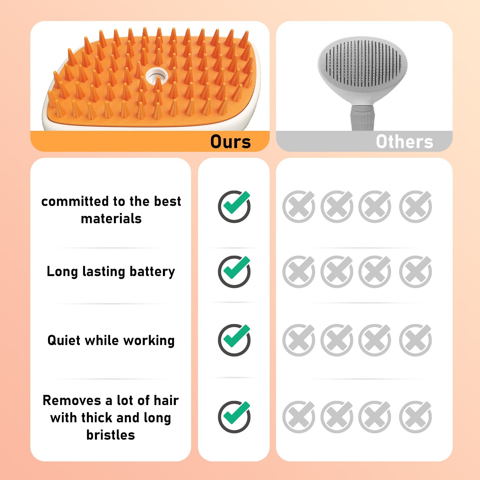 AuraSpa™ | 4-in-1 Steamy Cloud Brush - Professional Anti-Static & Shedding Solution