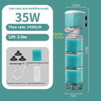 EliteFlow Safe™ | Integrated Aerator & Filter with Anti-Siphon Protection