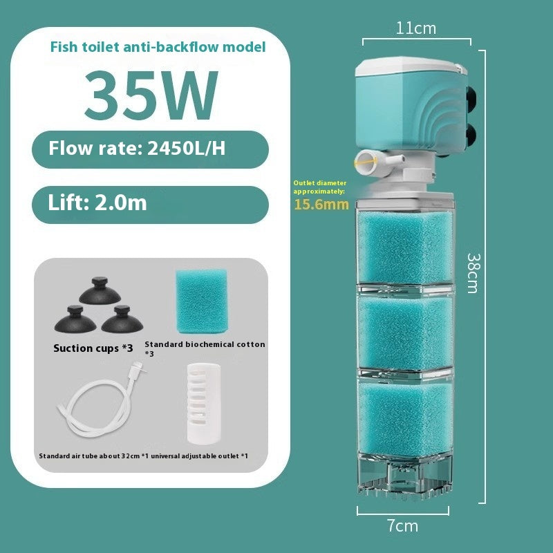 EliteFlow Safe™ | Integrated Aerator & Filter with Anti-Siphon Protection