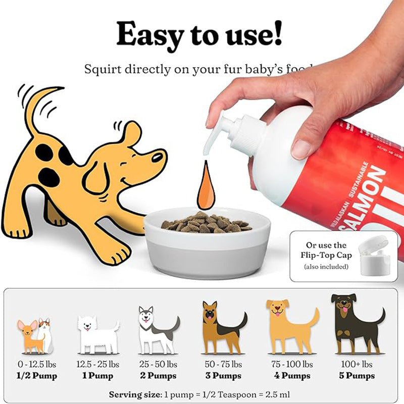 ShineGuard™ | Anti - Shedding & Skin Support Fish Oil Elixir - Aura Pet Elite